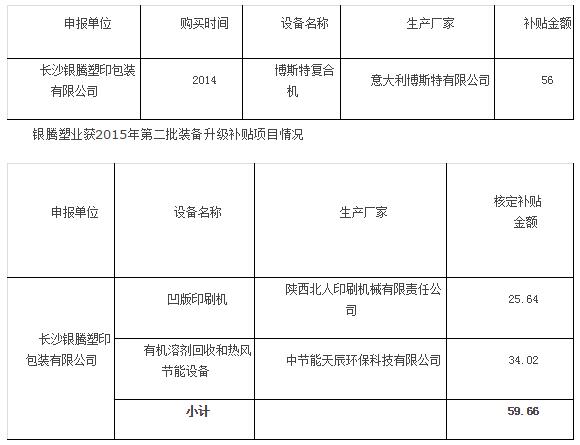 QQ截图20160229164534.jpg